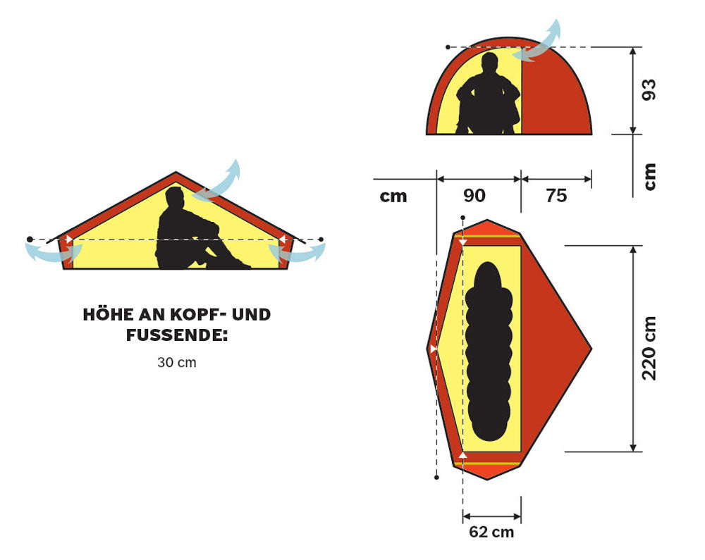 Hilleberg Akto 1 Personen Zelt