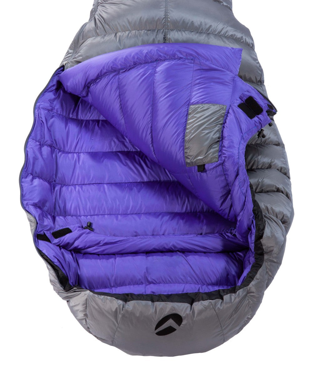 valandre schlafsack test Valandre Swing Co 650 – Warmer Daunenschlafsack für Trekking-Touren – Draussen Erleben